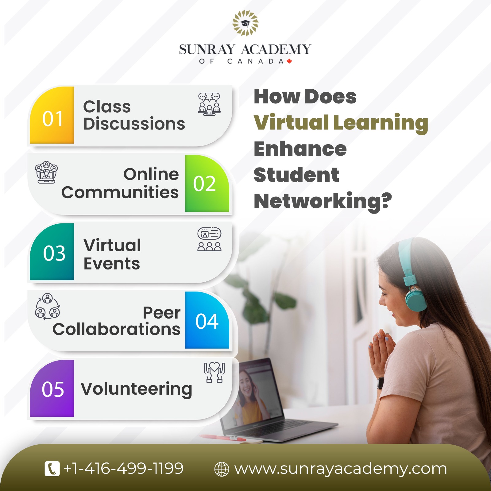 Sunray Academy Of Canada – The Best Virtual Private High School In Ontario
